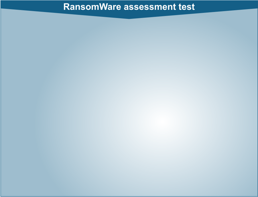 RansomWare assessment test