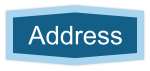 Address